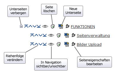 Seitenerklärung.jpg